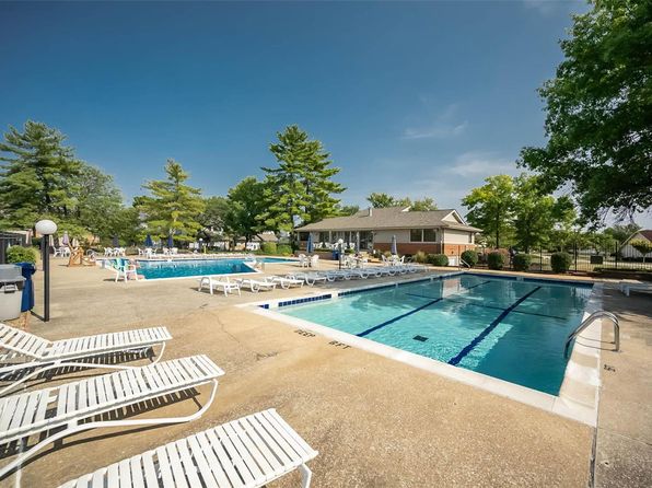 711 Lofty Point Dr APT B, Ballwin, MO 63021