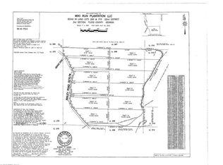 0 Bailey Rd SE #293/31, Rome, GA 30161