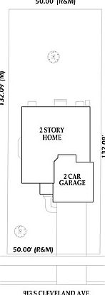 5th image of 913 S Cleveland Ave
