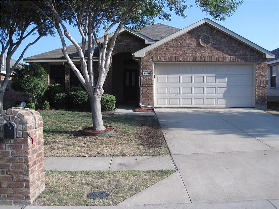 1st image of 1200 Charlotte Dr