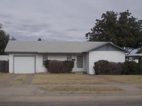 420 Westover Rd, Big Spring, TX 79720