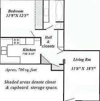 Living space is approx 700 sqft