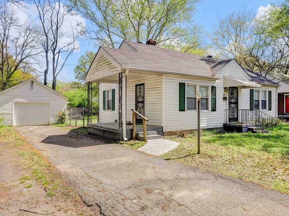 576 Western Dr, Memphis, TN 38122