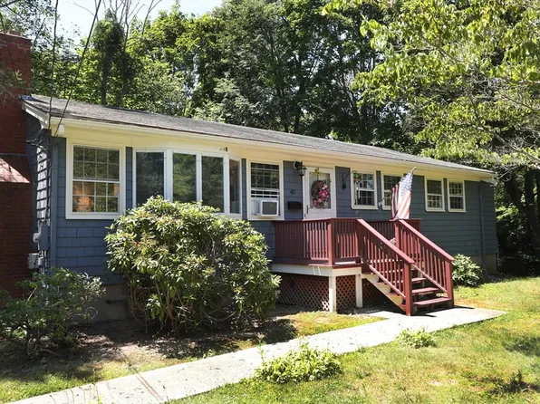 40 Revere St, Gloucester, MA 01930