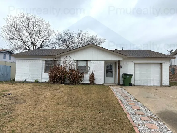 3921 Ambassador Way, Balch Springs, TX 75180