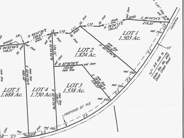 0 Lewis Ford Rd Lot 1, Brookneal, VA 24528