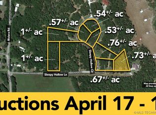 Sleepy Hollow Cir, Cleveland, OK 74020