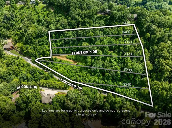 36 Fern Brook Dr, Waynesville, NC 28786