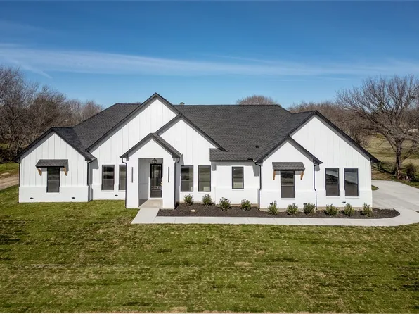 1932 Ash Creek Dr S, Azle, TX 76020