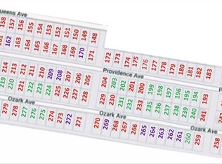 2012 Providence Ave, McAllen, TX 78504