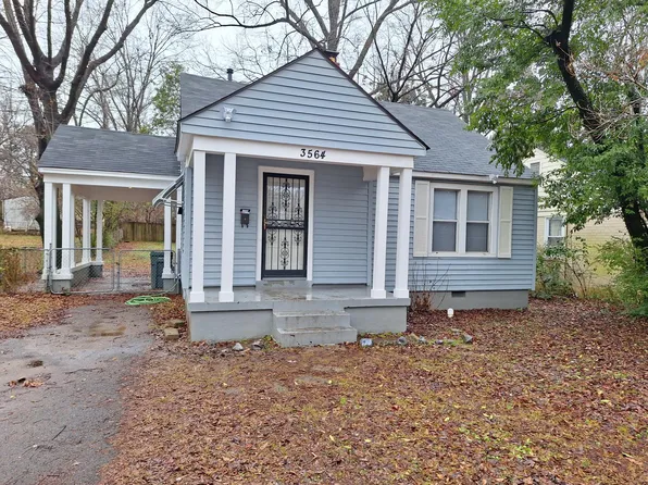 3564 Marion Ave, Memphis, TN 38111