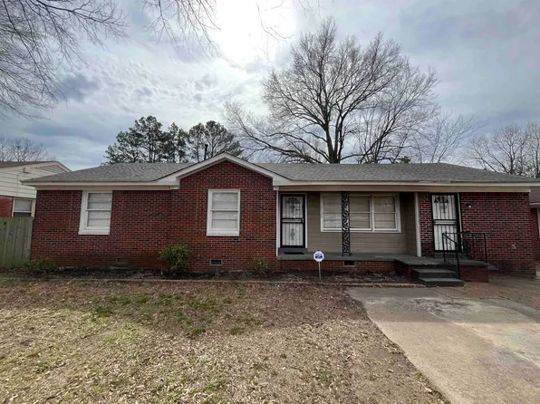 3137 Christine Rd, Memphis, TN 38118