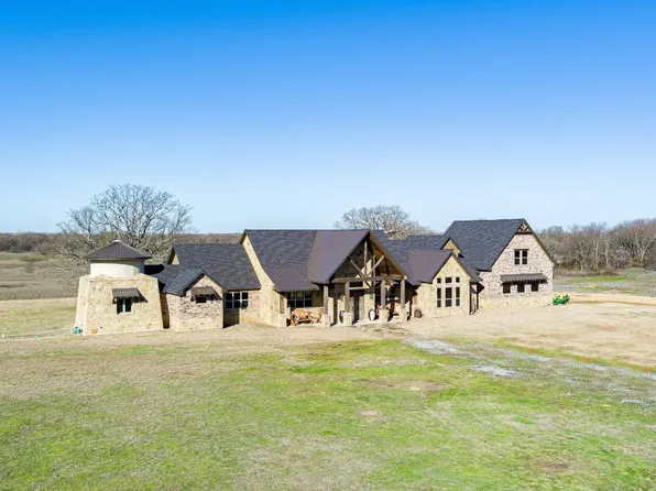 2141 County Road 1025, Ravenna, TX 75476