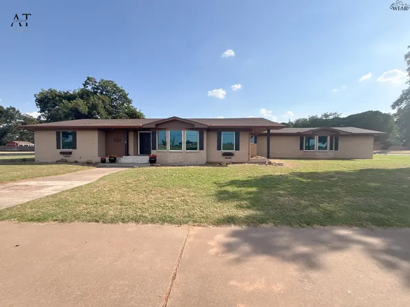 1110 E Sycamore Dr, Burkburnett, TX 76354