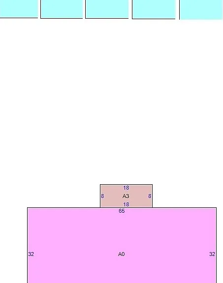 Layout of property