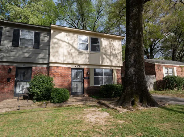 706 S Greer St, Memphis, TN 38111