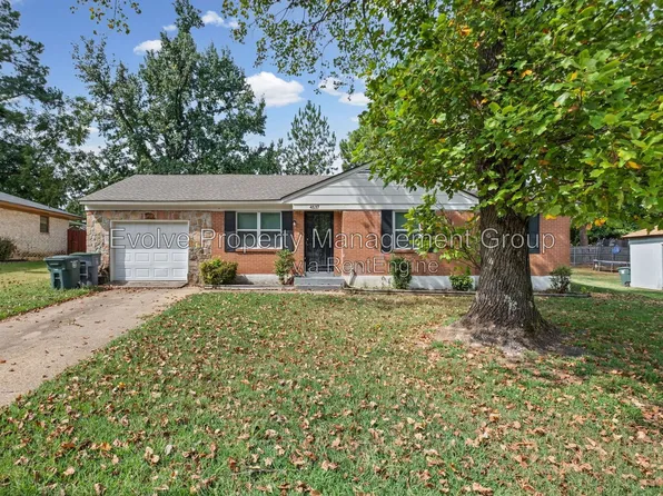 4537 Whiteside St, Memphis, TN 38109