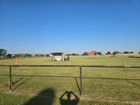 2315 S Coit Rd, Celina, TX 75009