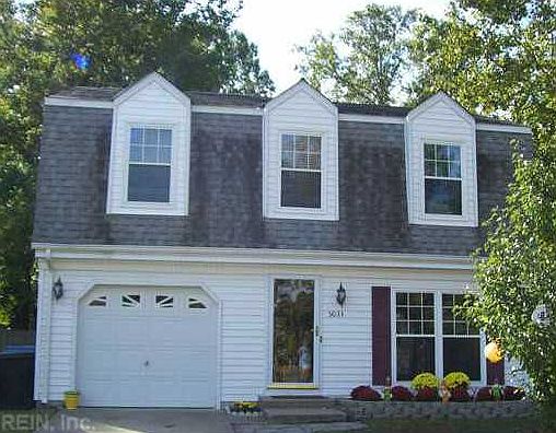 1st image of 5033 Cliffony Dr