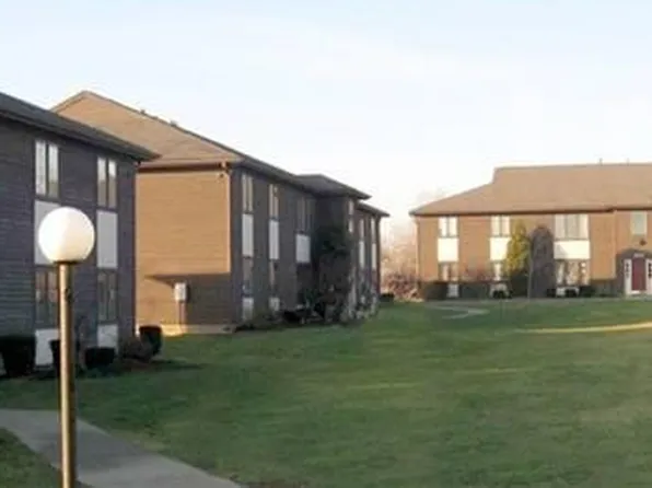 3076-3128 Shenk Rd, Sanborn, NY 14132