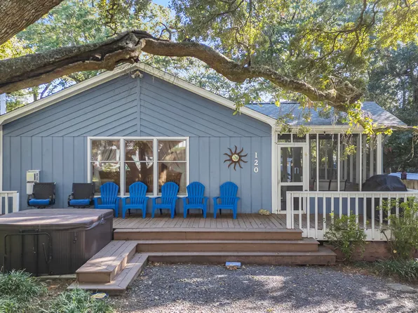 120 SW 7th Street, Oak Island, NC 28465