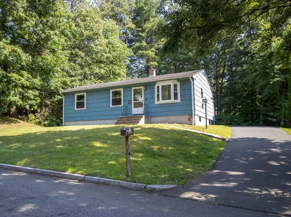 41 Rosedale Ave, Springfield, MA 01128
