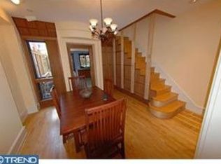 718 S 21st St, Philadelphia, PA 19146