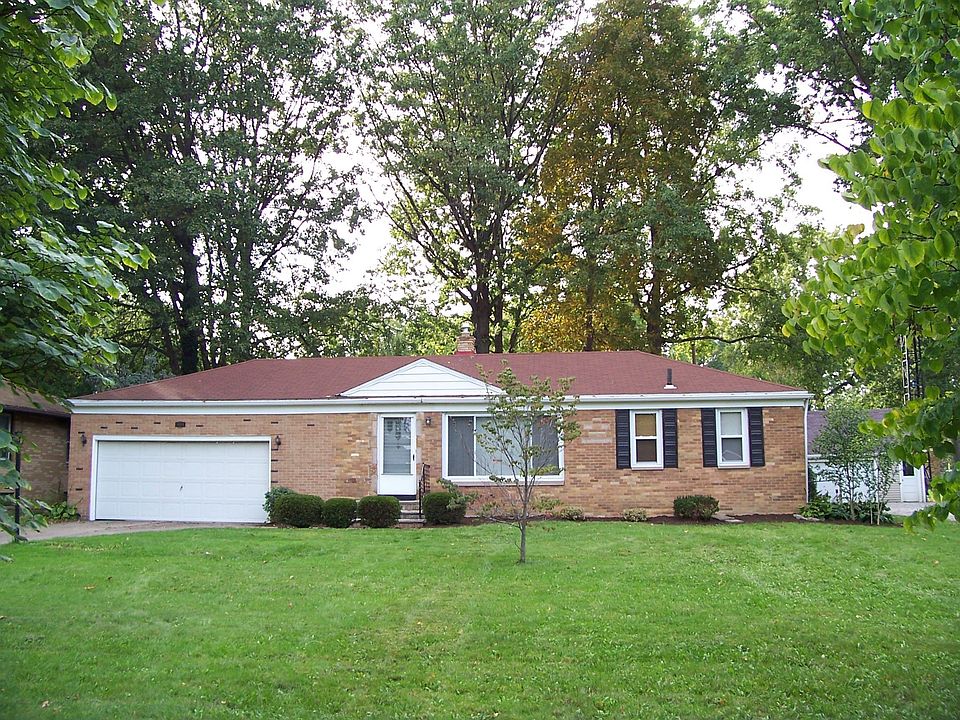 You CAN afford a home in Avon! 