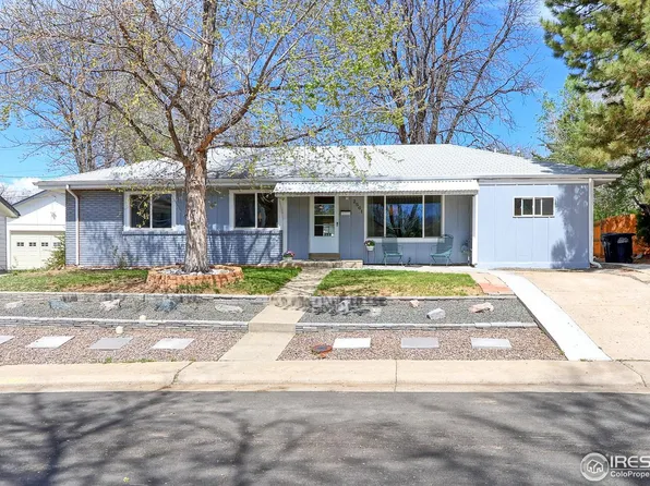 2561 S Carey Way, Denver, CO 80222