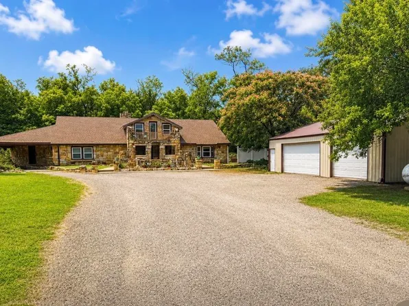 5310 S Andre Rd, Plevna, KS 67568