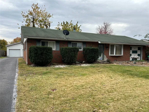 636 Veronica St, Granite City, IL 62040