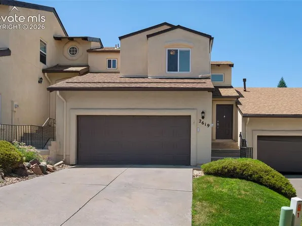 2619 Thrush Grv, Colorado Springs, CO 80920