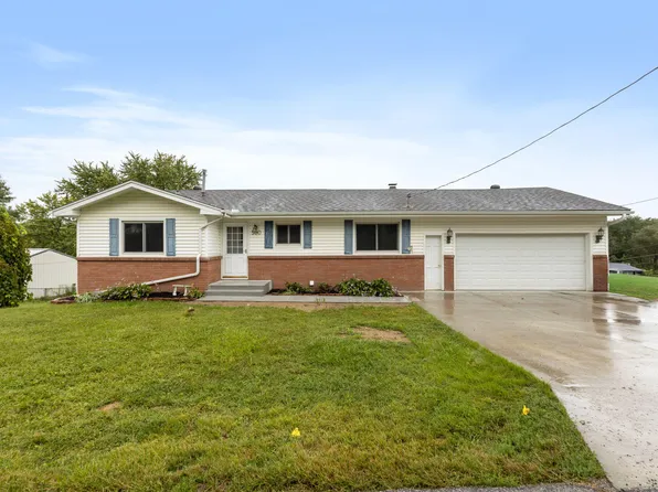 500 Highland Acres Loop, Council Bluffs, IA 51503