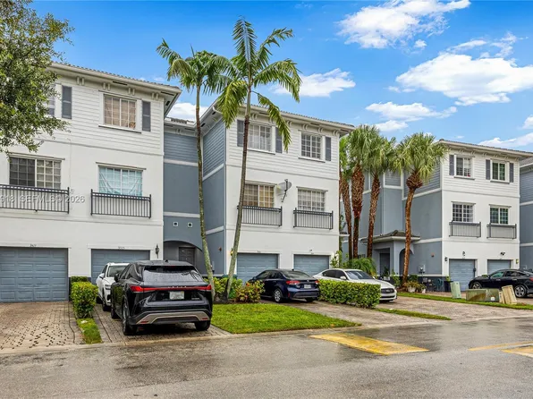 3513 NW 14th Ct #3513, Fort Lauderdale, FL 33311