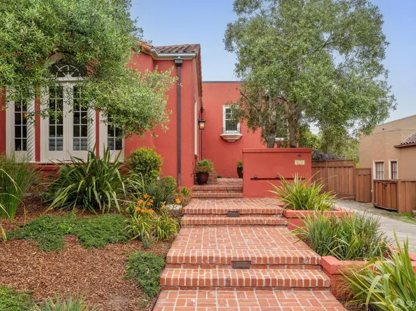 1620 Plymouth Ave, San Francisco, CA 94127