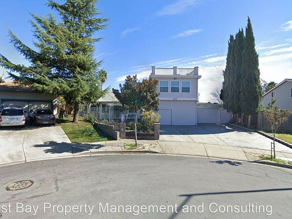 1st image of 792 McDuff Ave Unit 1
