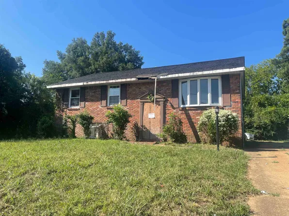 4471 Westmont St, Memphis, TN 38109