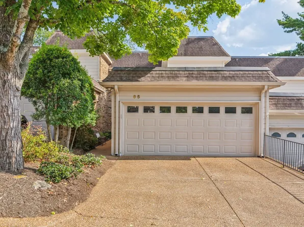 401 Bowling Ave Unit 65, Nashville, TN 37205