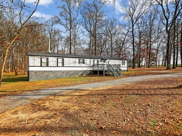 4337 Woodrow Wilson Rd, Springfield, TN 37172