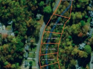 0 Indian Trl Lot 22-27, Martinsville, VA 24112