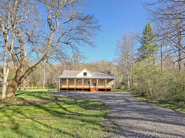 154 Parkview Ln, Young Harris, GA 30582