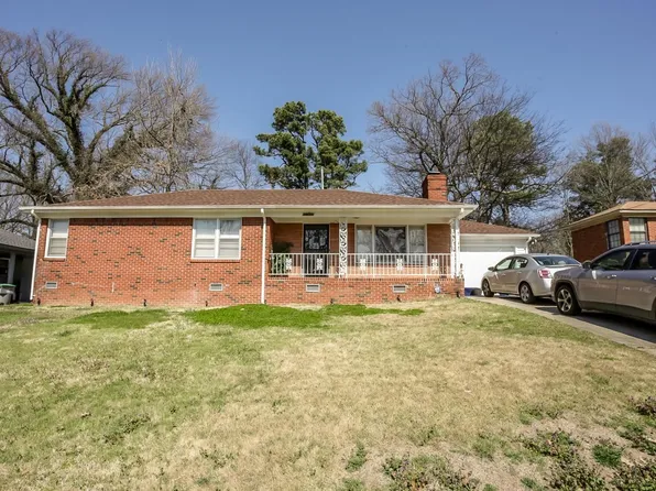 1930 Baldwin Ave, Memphis, TN 38127