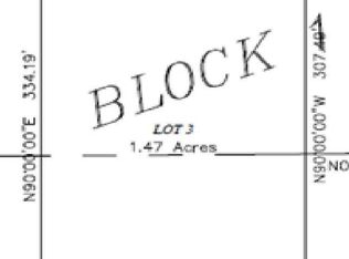 3 Point N, Laramie, WY 82070