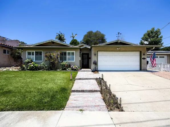 4582 Chateau Dr, San Diego, CA 92117