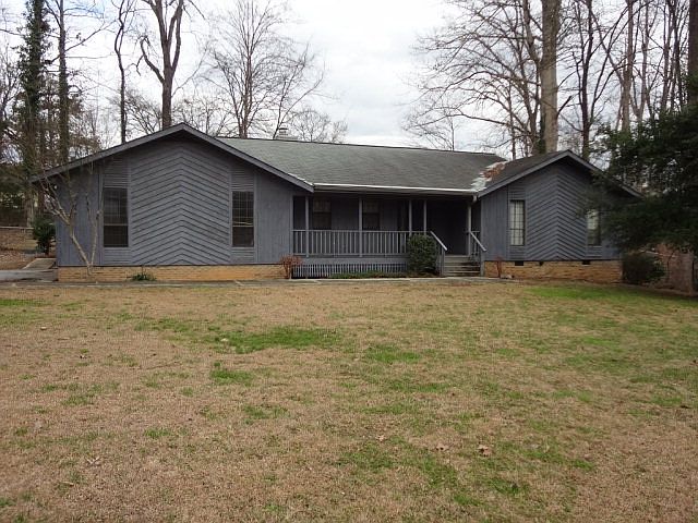 Main View