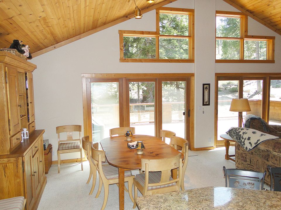 2nd image of 615 Grouse Dr