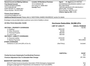 7014 Ivanhoe Dr, Port Richey, FL 34668