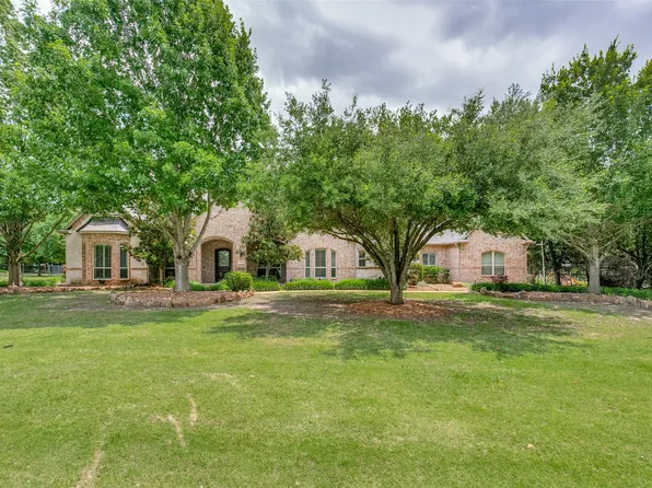 2805 Elizabeth Ct, Lucas, TX 75002