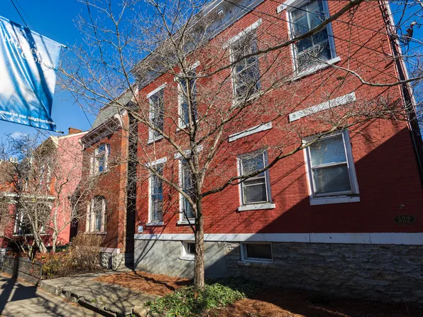 520 Russell St, Covington, KY 41011