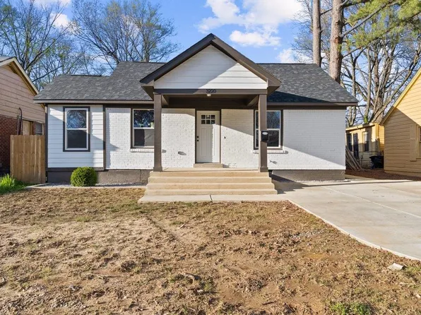 3220 Seminole Rd, Memphis, TN 38111